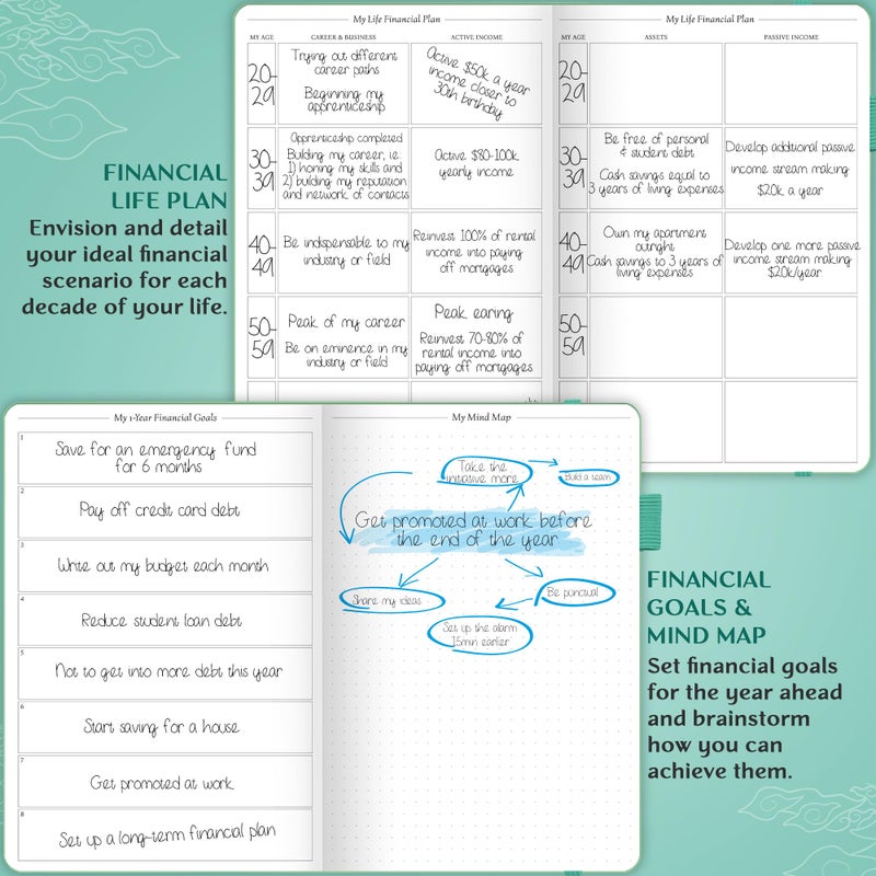 Legend Planner Legend Budget Planner â€“ Financial Organizer Book. Money Account & Expense Tracker Notebook Journal for Household Monthly Budgeting (Mint Green) - Image 3